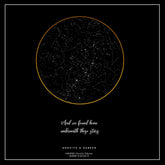 Standard Star Map